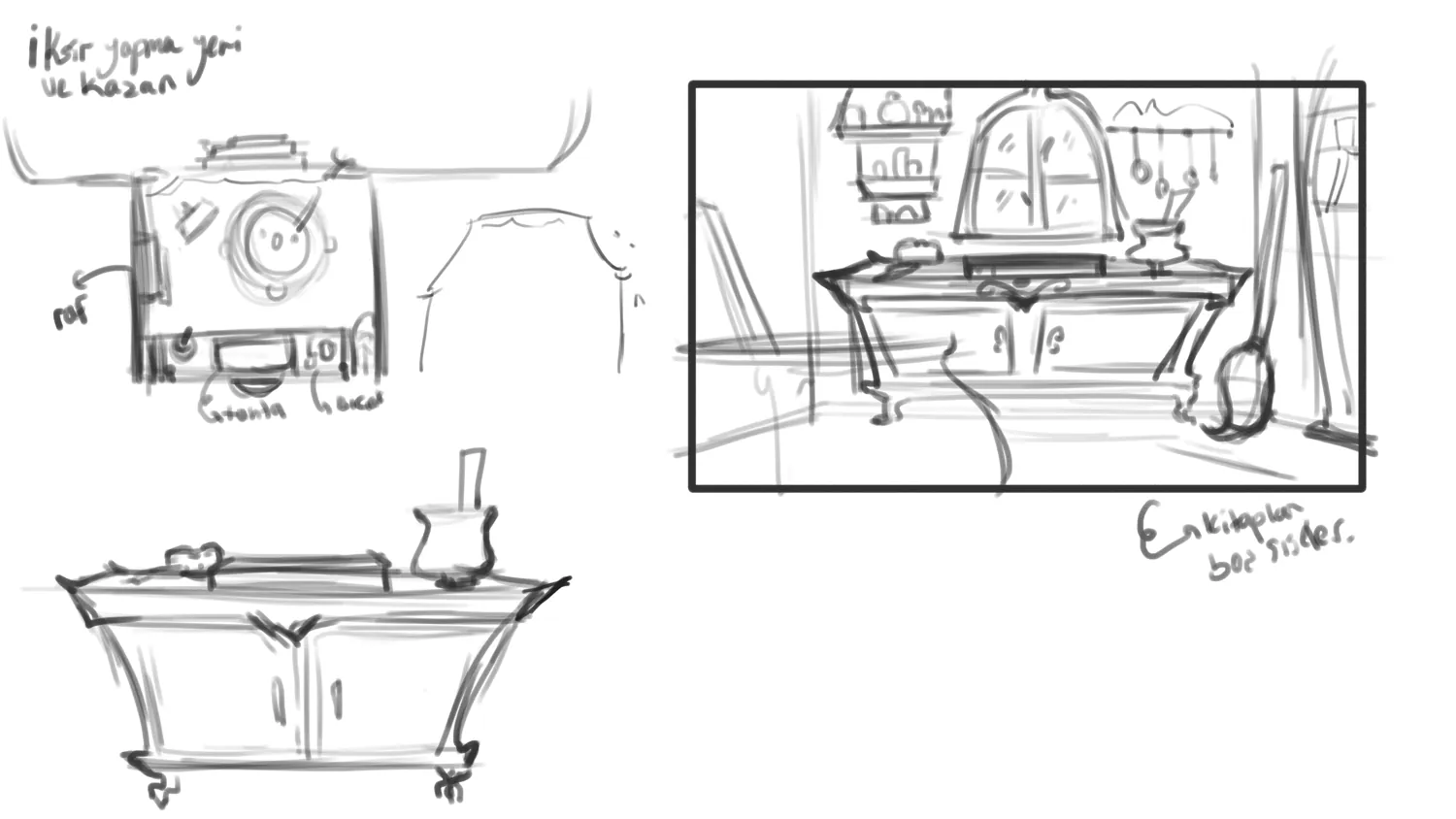 Layout sketch of the elixir-making corner with a cauldron, shelf and counter
